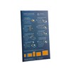 Savvies 4 Pack Protection Film compatible with Omega Seamaster Diver