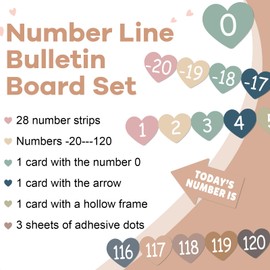 QOUBAI Number Line for Classroom Wall (-20 to +120) Heart Shape Number line Bulletin Board for Students Boho Number Line Boarder Math Poster for Boho Home School Decor Back to School Supplies