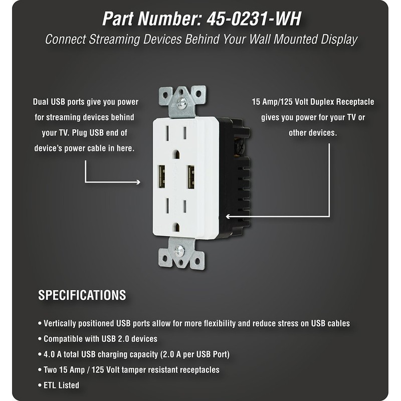 DATA COMM Electronics 45-0231-WH USB Recessed Media Outlet Box, In-Wall
