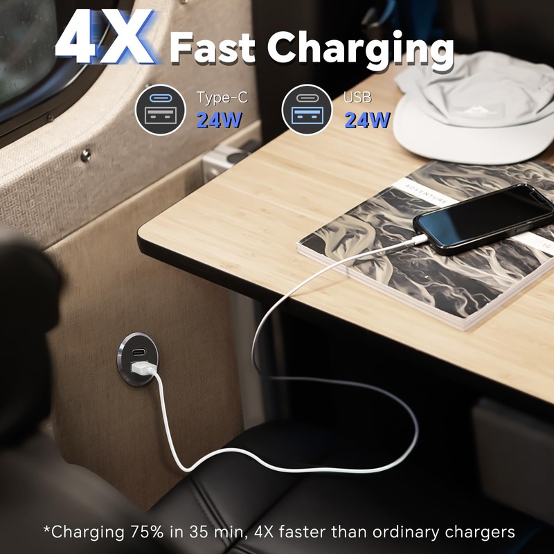 Obeaming RV USB Outlet All-Aluminum QC 3.0 USB-A & USB-C