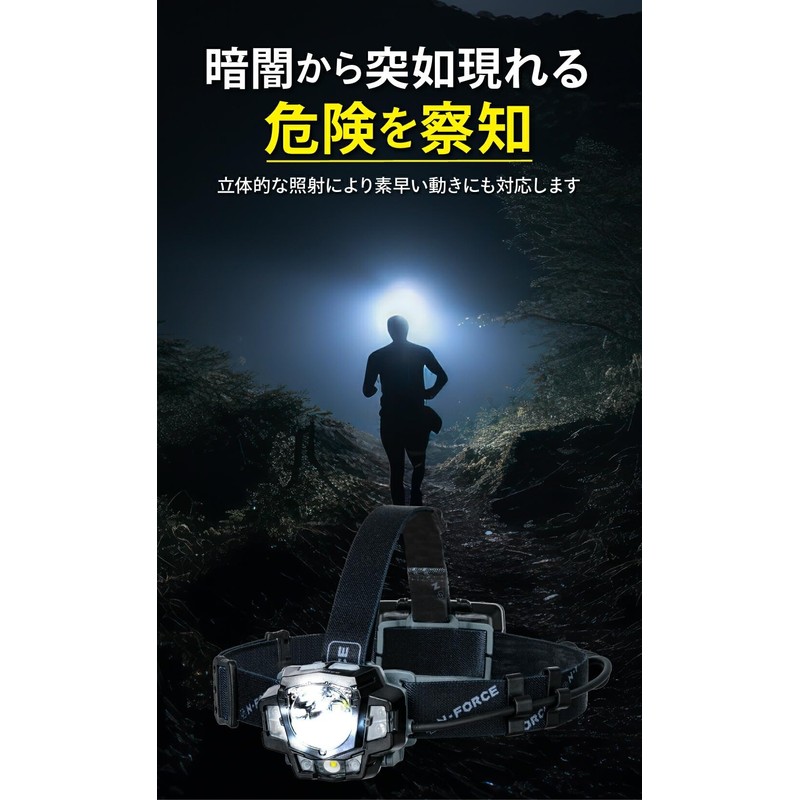 2023 Latest Headlight, LED Headlamp, Waterproof, Headlight, Fishing, Outdoor Use,