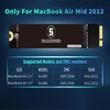 S SHARKSPEED SSD 512GB Hard Drive Internal Upgrade for MacBook