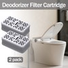 2-Pack THU6474 Deodorizer Cartridge for TOTO Washlet – Compatible with