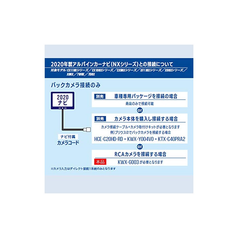 Alpine KWX-G003 RCA Camera Converter Cable for NX Series