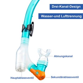 Dorlle Children's Snorkel Set Diving Set Snorkel Mask with 3-Channel Premium Dry Snorkel and Anti-Leak Anti-Fog Diving Goggles Professional Snorkel Set for Children, Green