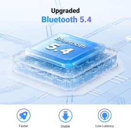 UGREEN Bluetooth 5.4 Transmitter Receiver, Dual Connection, 18H Long Playtime, Mic for Calls, 2-in-1 Wireless Aux Bluetooth Adapter for TV, Airplane, Headphone, Airpods, Speaker, Car