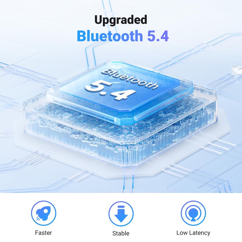 UGREEN Bluetooth 5.4 Transmitter Receiver, Dual Connection, 18H Long Playtime,