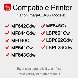 1 Pack 054 3022C001 Magenta Toner Cartridge: Compatible CRG-054 Replacement for Canon imageCLASS MF642Cdw MF644Cdw MF640C MF641Cw MF643Cdw MF645Cx LBP621Cw LBP623Cdw LBP622Cdw Printer