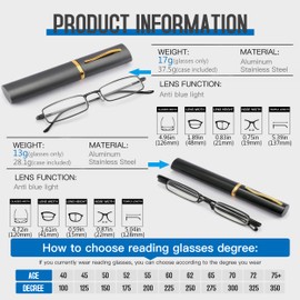 touk Small Pocket Reading Glasses Blue Light Blocking, Slim Compact Half Readers with Portable Pen Clip Case for Men Women 2 Pack Gunmetal/Black +2.0