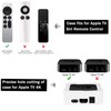 NINKI Protective Case Compatible Apple TV 4K 6th Generation Remote