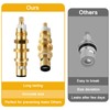 910-030 Ceramic Disc Cartridge Replacement, Compatible with Price/Pfister Shower and