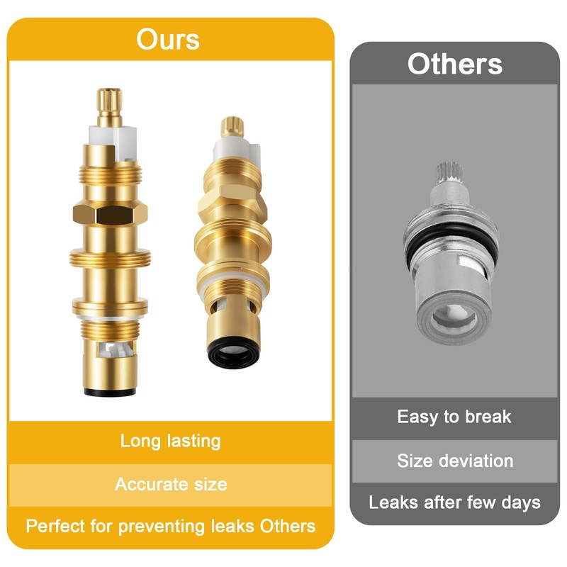 910-030 Ceramic Disc Cartridge Replacement, Compatible with Price/Pfister Shower and