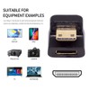 chenyang Mini HDMI Male to Mini HDMI Female 8K@60Hz 4K@120Hz