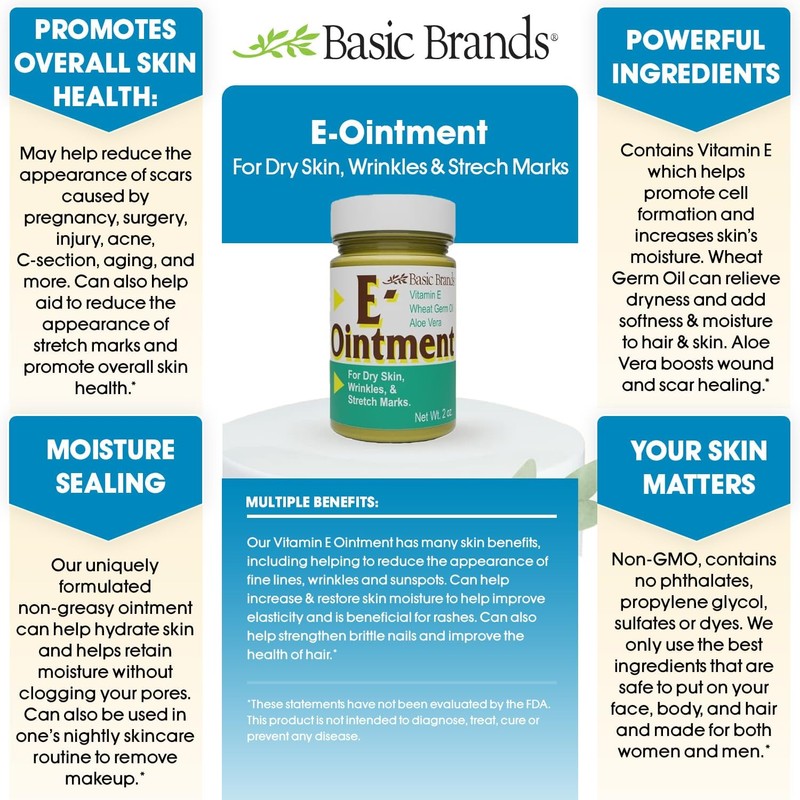 Basic Brands Vitamin E Ointment, 2 oz, Original