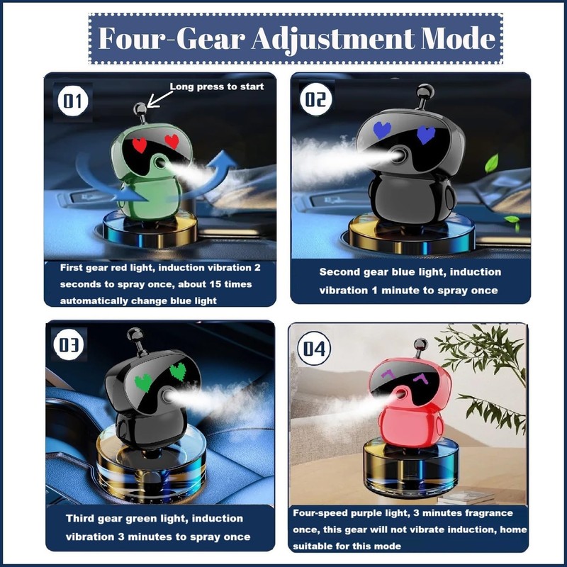 Lanxuan Aromatherapy, Smart Cute Robot Car Air Freshener, Fine Spray/Fillable/Four-Gear