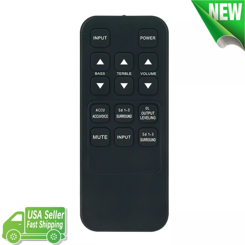For ZVOX New Replaced Remote Control for ZVOX OMNI Speakers