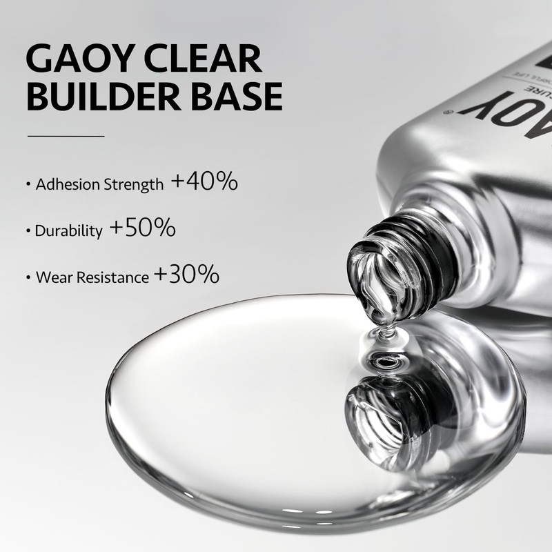 GAOY Glossy Gel Top Coat and Builder Base Set, 2