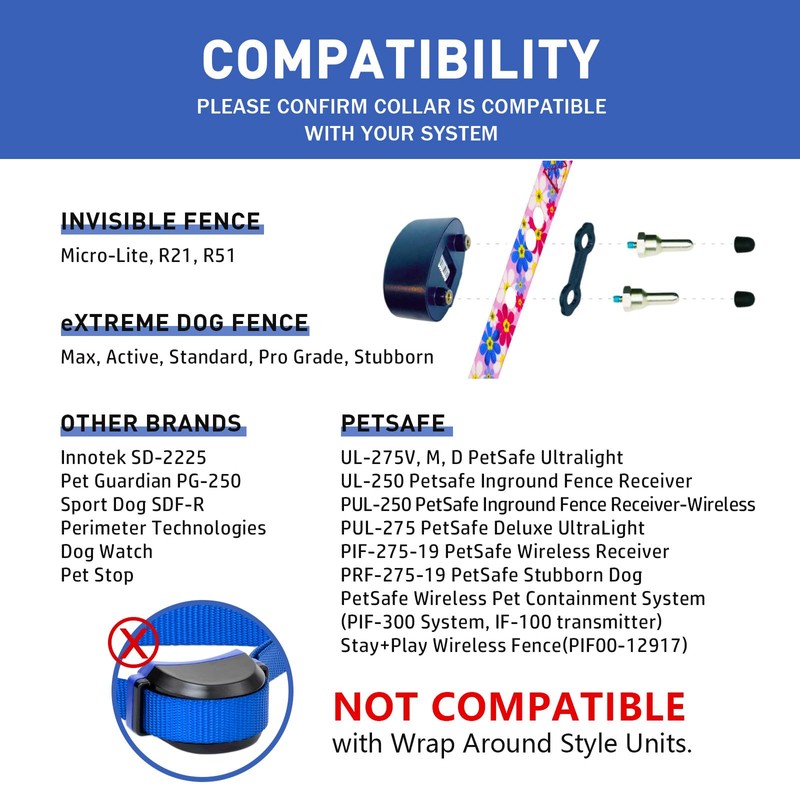 Rhea Rose Replacement Collar for Shock Collar, E-Collar Replacement Strap,