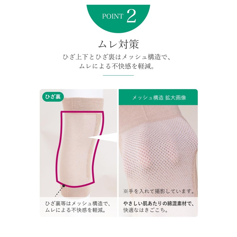 Wacoal Raku Partner DWL610 Knee Supporter, Cotton Blend, Unisex, Set