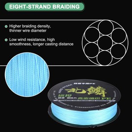 M METERXITY Braided Fishing Line, 164 Yards 0.28mm Dia Abrasion Resistant Colored Fishing Line for Saltwater/Freshwater/Ice Fishing, 8 Strand Super Strong Zero Stretch [Blue]