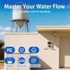 Long-Range Wireless Automatic Water Level Controller –Automatic Water Filling |
