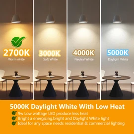 DAYBETTER BR30 Recessed Light Bulbs Equivelent 65W Dimmable Warm White 2700K, 24Pack BR30 Indoor Flood Light Bulbs 9W 120V, E26 Base for Kitchen Bathroom