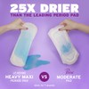 Poise Incontinence & Postpartum Pads for Bladder Leaks, 6 Drop