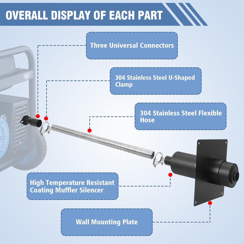 Generator Exhaust Extension Kit, Generator Silencer Kit with Three Adapters,