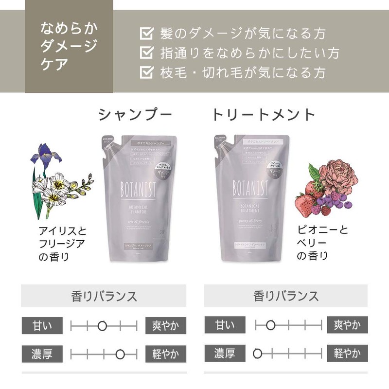 Botanist Botanical Damage Care Treatment (Refill Pouch) 15.9 oz (440