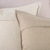 Madizz Set of 2 Linen Cushion Covers, Soft Decorative Cushion