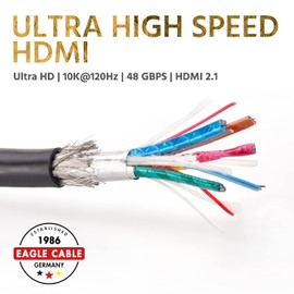Eagle Cable by INAKUSTIK - 10013020 Deluxe Ultra High Speed HDMI 2.1 Cable | 2.0 m | 48 Gbps | UHD 10K @ 120Hz | for a Crystal Clear TV Home Cinema & Gaming Experience | HDR10+ | eARC (Audio Return