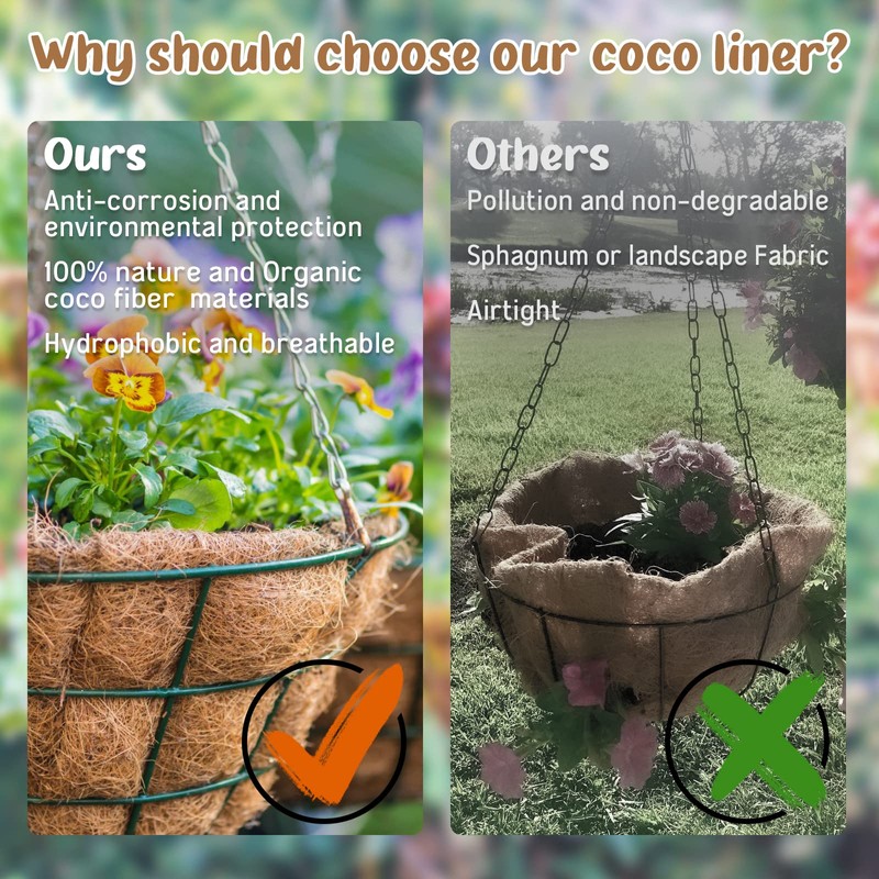 Legigo 3 Pack 20 Inch Hanging Basket Coco Liners Replacement,