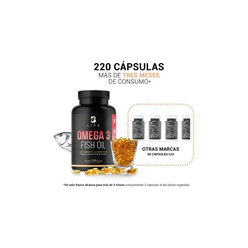 Omega 3 Fish Oil De 220 Caps. 100% Aceite De
