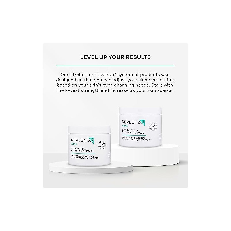 Replenix Acne Solutions Gly-Sal 5-2 Exfoliating Acne Pads with Glycolic
