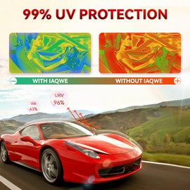 IAQWE Car Window Tint 24" in x 15'Ft with 5% VLT, Nano Ceramic Window Tint Film for Car, UV&IR Protection Heat Insulation Anti-Explosion Scratch Resistant