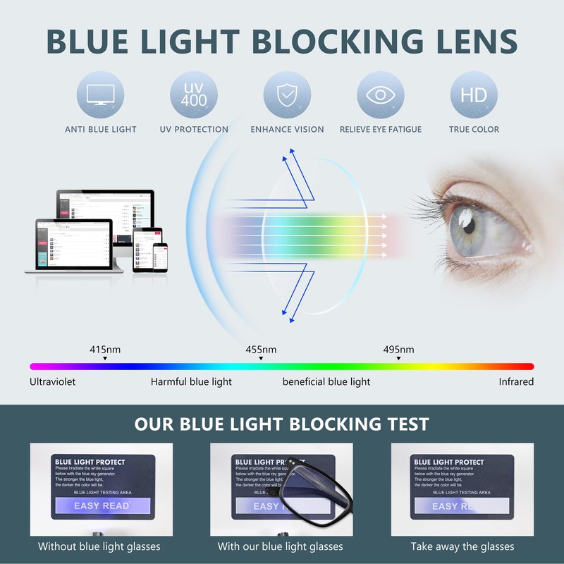 EASY READ 2 Pack TR90 Reading Glasses for Men,Sporty Rectangular