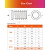 Gorffy Screw Nuts, Pack of 30, M10 x 25 mm