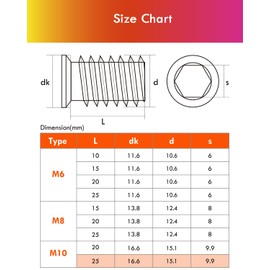 Gorffy Screw Nuts, Pack of 30, M10 x 25 mm Threaded Insert Wood, Alloy Steel Screw-In Sleeves, Threaded Bushing, Threaded Bushing with Screws, Silver Screw Nut with Box