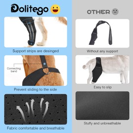 Dolitego Dog ACL Knee Brace for Pet Recovery, Adjustable Straps, Universal Fit, Supportive and Comfortable, for Small, Medium, Large Dogs (Black Right, Small)