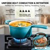 Onader 1QT Saucepan with Lid, Enameled Cast Iron Sauce Pan,