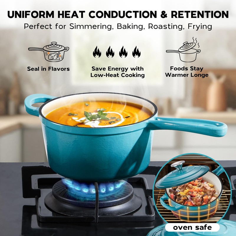Onader 1QT Saucepan with Lid, Enameled Cast Iron Sauce Pan,