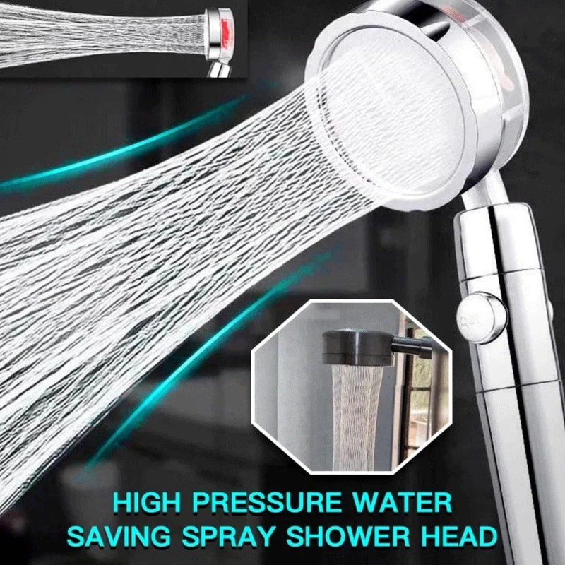 TacRight High-Pressure Hydro Shower Jet Shower Head | Water-Saving Showerhead