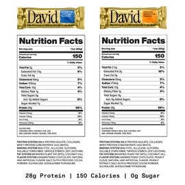 David Protein Bar, Chocolate Chip Cookie Dough and Peanut Butter Chocolate Chunk, 24 Protein Bars | 28g of Protein | 150 Calories | 0g of Sugar - High Protein, Low Carb, Gluten Free Protein Bar, Pack of 24