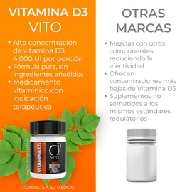 VITO Vitaminas Totales | Vitamina D3 4,000 UI | Colecalciferol | Alta Concentración | 60 Tabletas Masticables