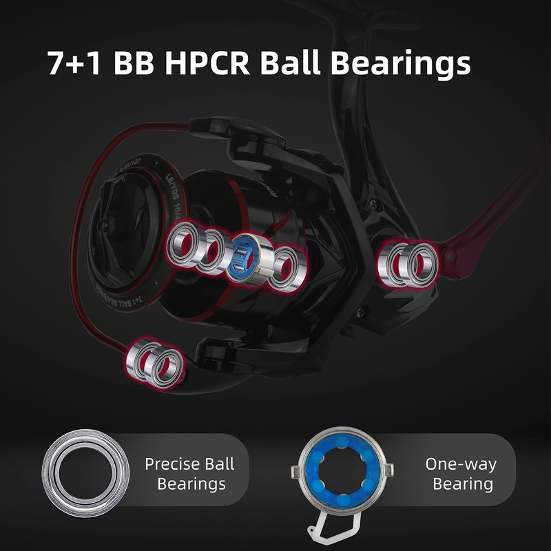 RUNCL Spinning Fishing Reel ANCOHUMA, Powerful 26 LB Max Drag,