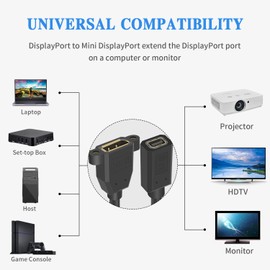 Duttek Mini Displayport to Displayport Cable 8K, Extreme Thin Displayport Female to Mini Displayport Female Cable with Screw Panel Mount Support Bi-Directional Transmission. 1Ft/30cm