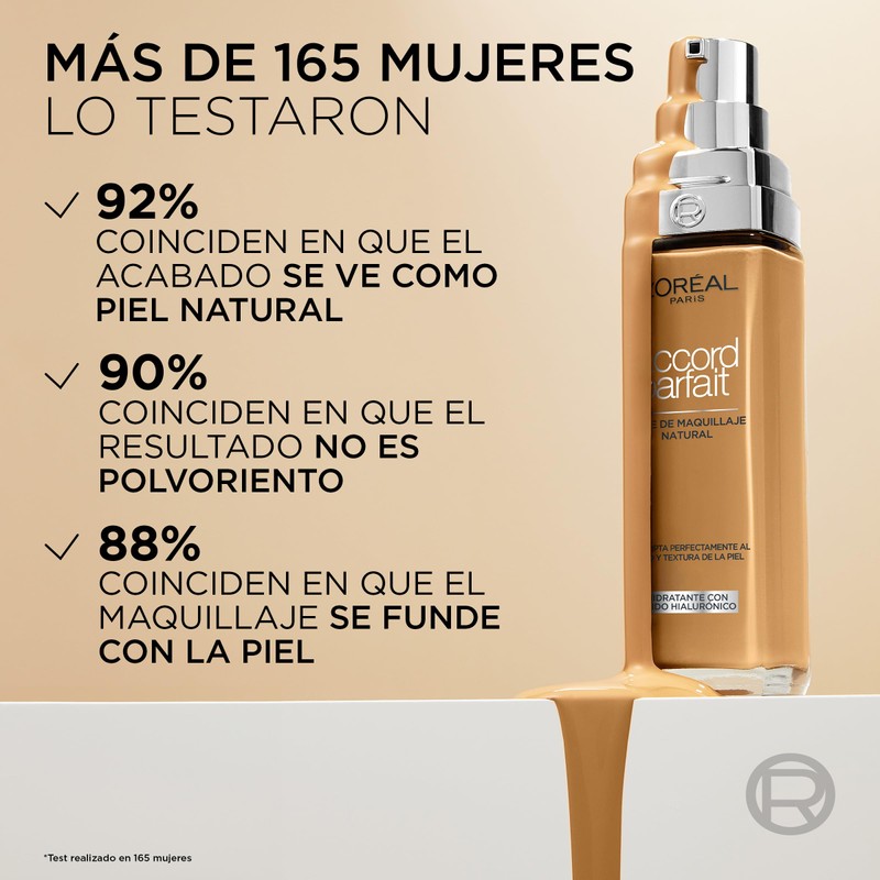L 'Oréal Paris True Match Foundation – Designer Liquid Foundation