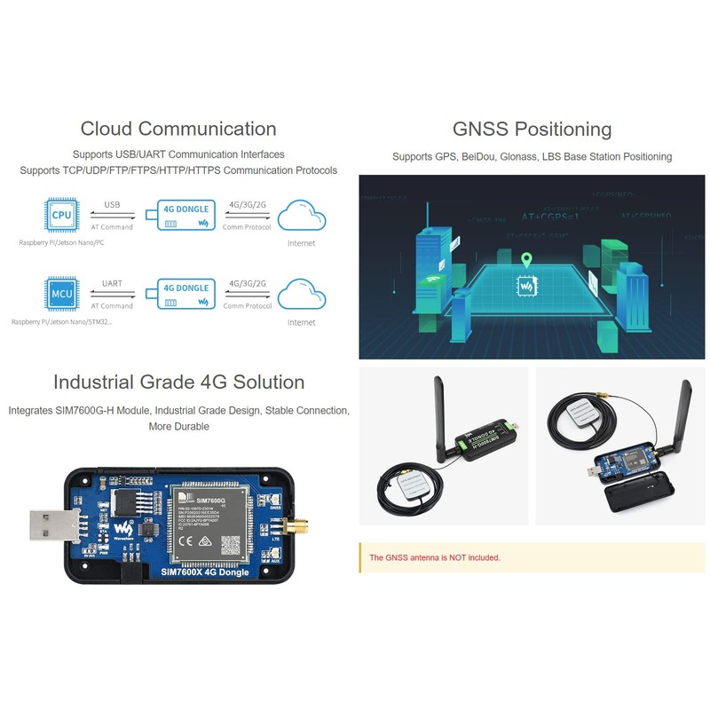 Waveshare SIM7600G-H 4G DONGLE with Antenna with Industrial Grade 4G