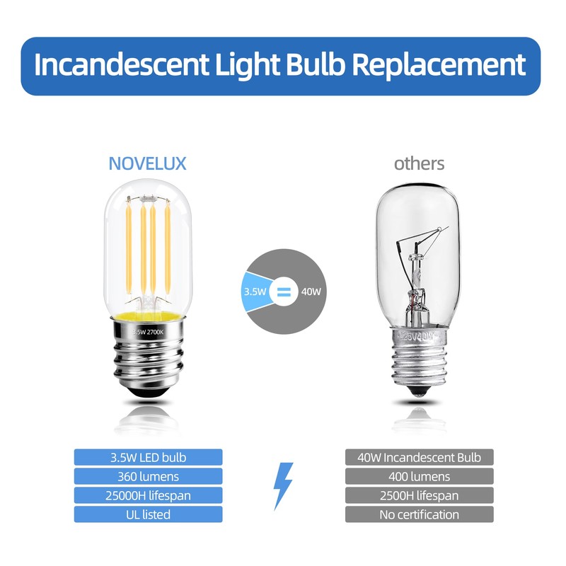 NOVELUX 2.5 in E17 Intermediate Base LED Filament Bulb 360