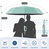 Seniny Travel Umbrella with Carabiner Handle, Automatic Windproof Large Umbrellas